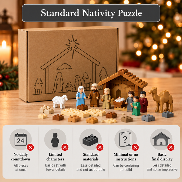 Standard Nativity Puzzle